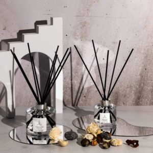 Άρωμα: Clementine Cupcake